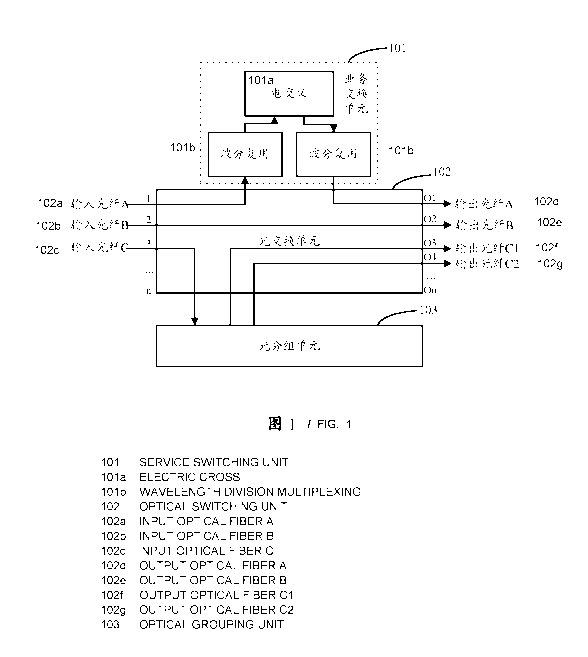 A single figure which represents the drawing illustrating the invention.